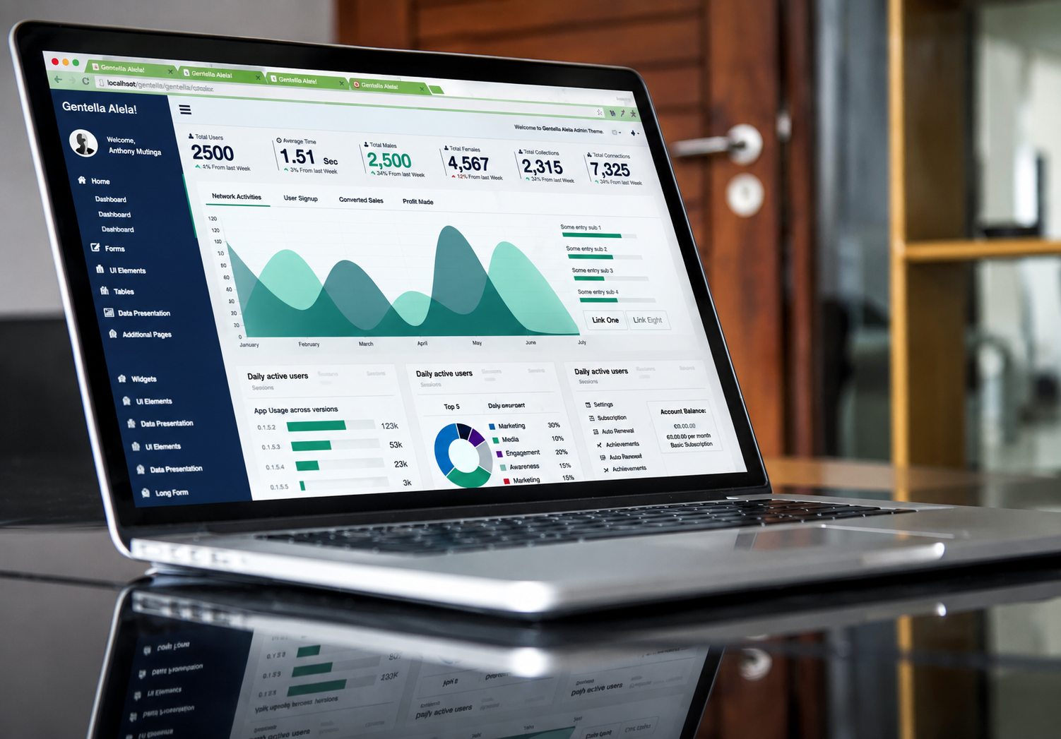 Digital Marketing